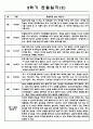 만2세 2학기 관찰기록 10명 (관찰일지+발달종합평가) (일상,놀이 영역 관찰일지) 2페이지