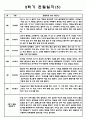 만2세 2학기 관찰기록 10명 (관찰일지+발달종합평가) (일상,놀이 영역 관찰일지) 5페이지