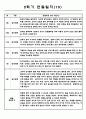 만2세 2학기 관찰기록 10명 (관찰일지+발달종합평가) (일상,놀이 영역 관찰일지) 10페이지