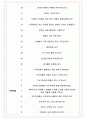 인라이플 면접기출(최신)+꿀팁[최종합격!] +1000대기업 1차 직무면접 + 2차 임원면접 최종합격자 답안 5페이지