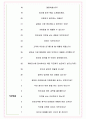 케이티아이에스 면접기출(최신)+꿀팁[최종합격!] +1000대기업 1차 직무면접 + 2차 임원면접 최종합격자 답안 5페이지