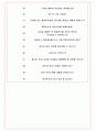 케이티아이에스 면접기출(최신)+꿀팁[최종합격!] +1000대기업 1차 직무면접 + 2차 임원면접 최종합격자 답안 7페이지