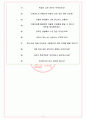 케이티알파 면접기출(최신)+꿀팁[최종합격!] +1000대기업 1차 직무면접 + 2차 임원면접 최종합격자 답안 7페이지