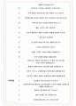 미라콤아이앤씨 면접기출(최신)+꿀팁[최종합격!] +1000대기업 1차 직무면접 + 2차 임원면접 최종합격자 답안 5페이지