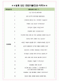 인피닉 면접기출(최신)+꿀팁[최종합격!] +1000대기업 1차 직무면접 + 2차 임원면접 최종합격자 답안 4페이지