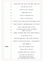 코리아센터 면접기출(최신)+꿀팁[최종합격!] +1000대기업 1차 직무면접 + 2차 임원면접 최종합격자 답안 5페이지