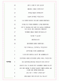 케이티디에스 면접기출(최신)+꿀팁[최종합격!] +1000대기업 1차 직무면접 + 2차 임원면접 최종합격자 답안 5페이지