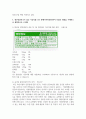 (푸드마케팅 3학년) 1. 식품표시제의 목적 및 기능을 설명하시오(10점) 2. 식품에 표시되는 정부인증마크 중 식품안전관리인증과 농식품국가인증을 설명하시오. (10점)   3. 정부인증마크가 있는 가공식품 1종 선택(이미지첨부)하여 다음의 내용을 구체적으로 설명하시오. (10점) 1) 함유된 영양성분의 종류 및 1일 영양성분 기준치에 대한 설명 2) 표시된 품질인증마크의 목적 9페이지