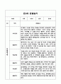 만3세 3월,4월,5월,6월,7월,8월 관찰일지 + 발달평가 2페이지