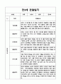 만3세 9월,10월,11월,12월,1월,2월 관찰일지 + 발달평가 5페이지