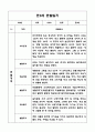 만3세 9월,10월,11월,12월,1월,2월 관찰일지 + 발달평가 6페이지