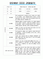 만2세 일상과 놀이활동 1년 (2022년 3월~2023년 2월) 관찰일지 / 평가제,평가인증 관찰일지 9페이지