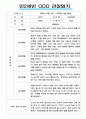 만2세 일상과 놀이활동 1년 (2022년 3월~2023년 2월) 관찰일지 / 평가제,평가인증 관찰일지 11페이지