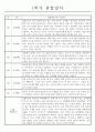만2세 1학기 8명 관찰일지 및 총평 (발달평가 포함 / 놀이활동,일상생활 구분 / 아주 자세합니다) 2페이지