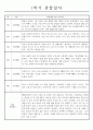 만2세 1학기 8명 관찰일지 및 총평 (발달평가 포함 / 놀이활동,일상생활 구분 / 아주 자세합니다) 4페이지