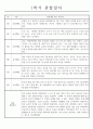 만2세 1학기 8명 관찰일지 및 총평 (발달평가 포함 / 놀이활동,일상생활 구분 / 아주 자세합니다) 5페이지
