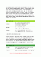 2023 보건교육 중간과제물) 1. 협의의 건강증진 개념과 광의의 건강증진 개념에 대하여 각각 기술하시오 2. 우리나라 건강증진종합계획 2030 (HP 2030)의 주요 내용 (비전, 목표와 주요 사업 분야 등)에 대하여 기술하시오 3. 그린의 PRECEDE-PROCEED 모형의 특성과 각 단계를 적절한 예시와 함께 요약하여 기술하시오. 11페이지