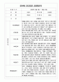 만4세 6개영역 1학기 관찰일지 (평가제 통과) 4페이지