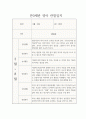 1년치 만0세 관찰일지  (발달평가 포함 관찰일지  일상생활,놀이활동 관찰일지) 7페이지