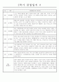 2학기 만2세 8명 관찰일지 및 총평 (놀이활동,일상생활 구분 / 발달평가 포함) 4페이지