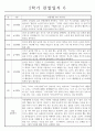 2학기 만2세 8명 관찰일지 및 총평 (놀이활동,일상생활 구분 / 발달평가 포함) 6페이지