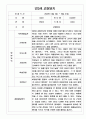 1학기 만3세 관찰일지 및 발달평가 (5명분량/매우 자세합니다) 2페이지