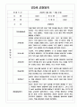 1학기 만3세 관찰일지 및 발달평가 (5명분량/매우 자세합니다) 4페이지