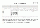 만3세 1학기 행동 발달평가 관찰일지 보육일지 20명 분량 최신 자료(평가제 평가인증) 9페이지