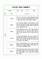 1학기 만2세반 관찰일지 (기본생활,신체운동,의사소통,사회관계,예술경험,자연탐구) 3페이지
