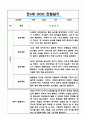 1년 (1학기,2학기) 만4세 관찰일지&발달평가 5명 10페이지 (일생생활놀이활동 영역,모든계절 사용가능) 6페이지