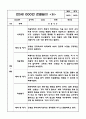 만5세 10명 유아 3월,4월,5월,6월,7월,8월 1학기 관찰일지 (관찰내용과 해석및 평가 포함) - 20Page 분량 관찰일지 12페이지