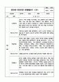 만5세 10명 유아 3월,4월,5월,6월,7월,8월 1학기 관찰일지 (관찰내용과 해석및 평가 포함) - 20Page 분량 관찰일지 16페이지