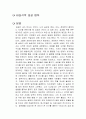 비상식적 성공 법칙 독후감 1페이지