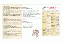 A++보건교육- 신생아 리플릿[아동간호학] 2페이지