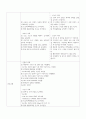 A++급성위염 사례보고서 [성인간호학실습] 14페이지