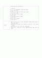 A++급성위염 사례보고서 [성인간호학실습] 15페이지