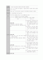 A++슬관절염 사례보고서[성인간호학실습] 18페이지