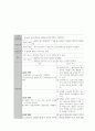 A++양측성 원발성 관절염 사례보고서[성인간호학실습] 18페이지