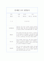 만5세 (7세) 1년 (1학기,2학기) 관찰일지+관찰평가 11페이지