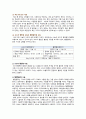 [사회복지학개론 2023] 1. 사회복지학개론 교과목을 수강하면서 본인의 생각이 바뀐 것이 있다면 무엇인지를 소개하고 어떻게 바뀌었는지를 서술 2. 사회복지는 나눔이고, 나눔은 불쌍한 사람을 돕는 것을 넘어서서 불쌍한 사람이 생기지 않는 공동체를 만드는 것, 나눔의 예술 1강, 6강 위의 영상을 참조하여, 사회복지가 권리의 나눔이라는 주장을 서술 4페이지