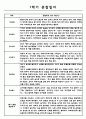 만0세 1학기 영아 관찰기록 관찰일지 (10명 대상 관찰평가 및 기록한 관찰일지) 7페이지