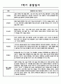 만0세 1학기 영아 관찰기록 관찰일지 (10명 대상 관찰평가 및 기록한 관찰일지) 10페이지
