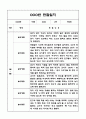 만2세반 3월,4월,5월,6월,7월,8월 관찰일지  일상생활,놀이활동 관찰일지 3페이지