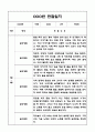 만2세반 9월,10월,11월,12월,1월,2월 관찰일지  일상생활,놀이활동 관찰일지 4페이지