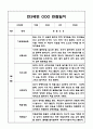 1학기 만3세 관찰일지 (기본생활,신체운동,의사소통,사회관계,예술경험,자연탐구 관찰일지) 4페이지