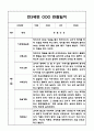 2학기 만3세 관찰일지 (기본생활,신체운동,의사소통,사회관계,예술경험,자연탐구 관찰일지) 1페이지