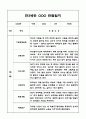 2학기 만3세 관찰일지 (기본생활,신체운동,의사소통,사회관계,예술경험,자연탐구 관찰일지) 2페이지