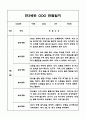 만3세 일상생활,놀이활동 영역 2학기 (9월~2월) 관찰일지 4페이지