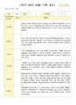 만2세 10명 1학기 관찰일지 3-8월 /평가제 2페이지