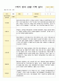 만2세 10명 1학기 관찰일지 3-8월 /평가제 6페이지